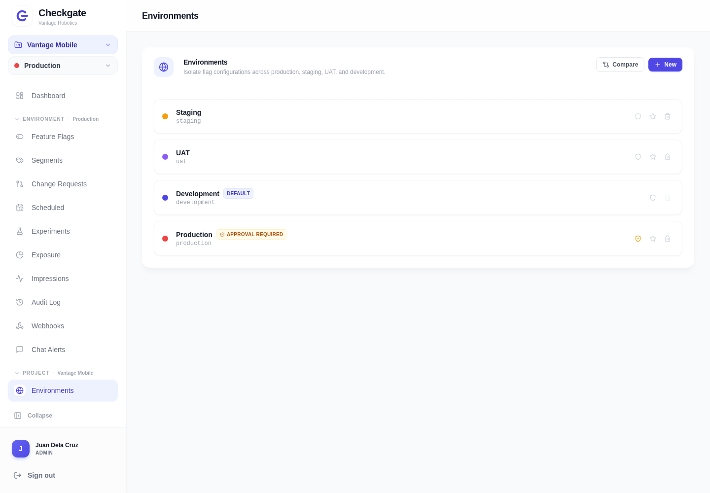 Environment management in the indigo dashboard
